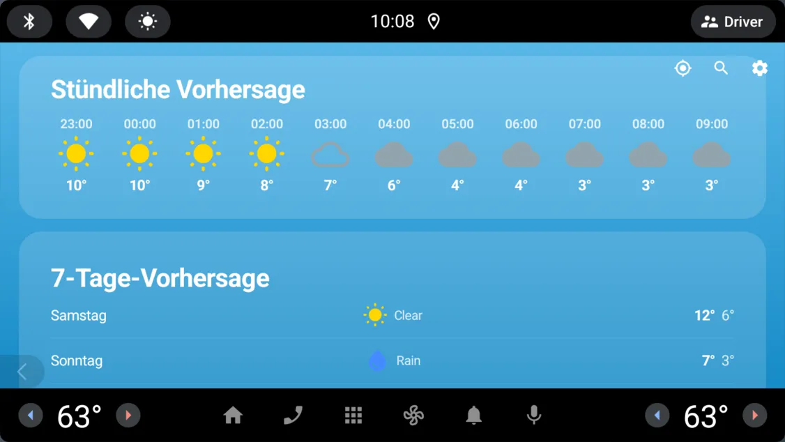 Auto Weather - Hour by Hour for 24 Hours