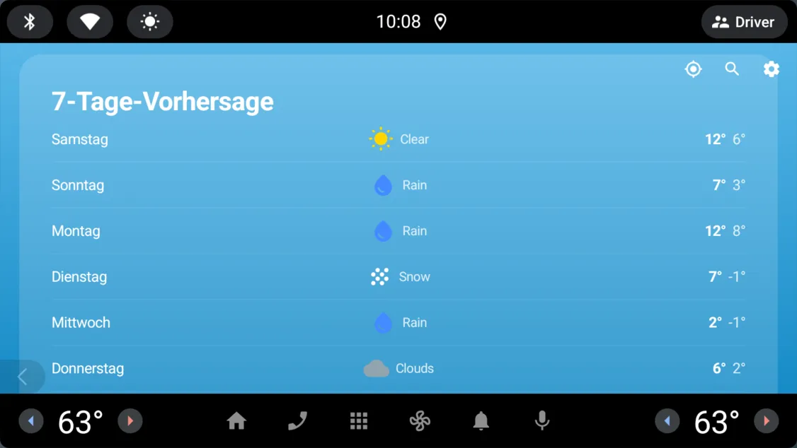 Auto Weather - The Full Week at a Glance